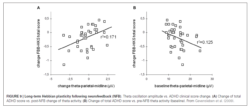 Small illustration accompanying a quoted passage from Ros et al. (2014)